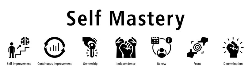 Self mastery icon vector concept highlighting self-improvement, discipline, ownership, independence, and consistent personal growth.