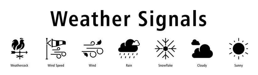 Weather Signals web banner icon vector illustration with icons of Weathercock, Wind Speed, Wind, Rain, Snowflake, Cloudy, and Sunny.