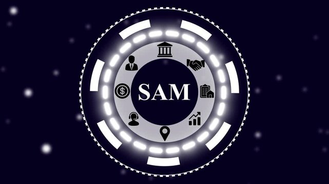 SAM acronym. Software Asset Management (SAM) manages software assets throughout their lifecycle, including procurement and compliance.