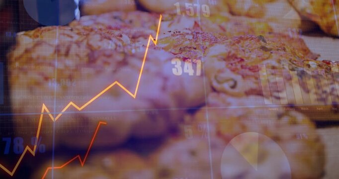 Animated graphs appearing with gridlines and labels, rising across pizzas to visualize sales trends