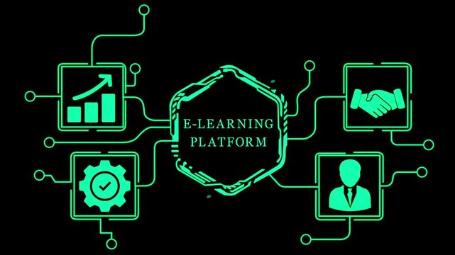 E-learning platform concept diagram with icons and network lines .4k video animation concept.Motion video..