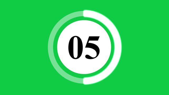 Countdown timer graphic displaying numbers decreasing with a circular progress bar on a vibrant green background