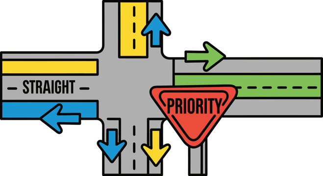 Road Intersection Diagram Depicting Priority, Arrows and Road Markings for Guidance