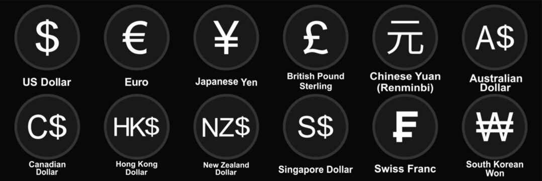 Currency symbols icons set with label. Dollar, Euro, Pound, Franc, Ruble, Yen, Won. american dollar sign icon set. american currency icon. dollar icon for app, ui, website and logo. payment symbol. 