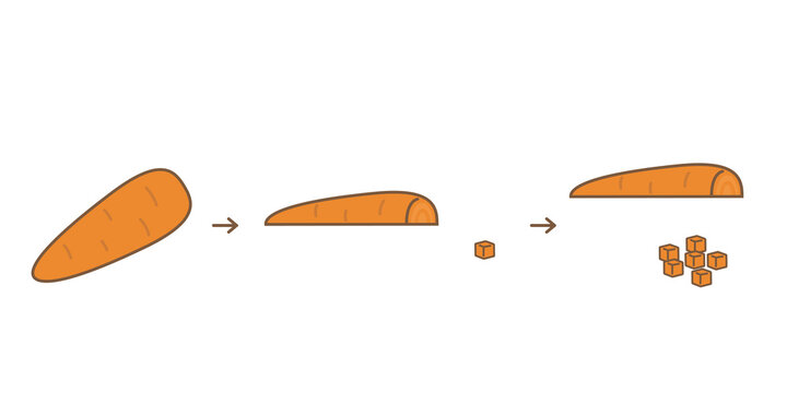 にんじん　みじん切り