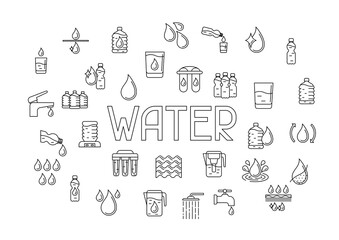 Water linear icons background. Aqua or liquid thin line illustration.
