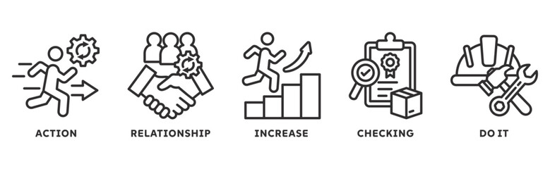 Business process and Management icon set illustration concept with icon of action, relationship, increase, checking, do it
