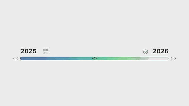 Timeline progress bar visualization showing forty percent completion between the years 2025 and 2026