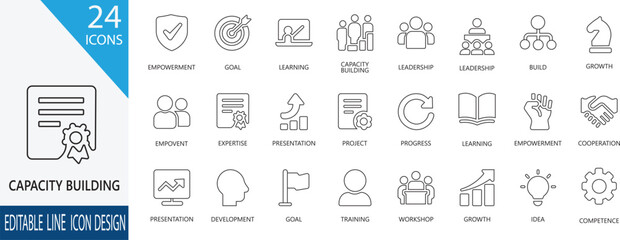 Capacity building icons showing skills development, training support, team capability growth and strategic resource strengthening.