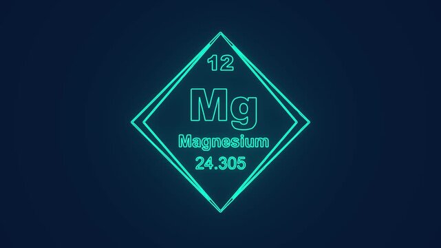 magnesium atom periodic table element atomic mass animation