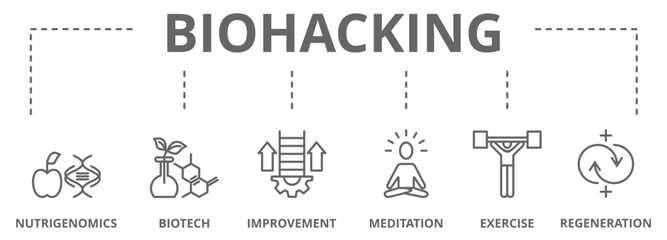 Biohacking icon - vector illustration . biohacking, nutrigenomics, biotech, improvement, meditation, exercise, regeneration, infographic, template, concept, banner, pictogram, icon set,