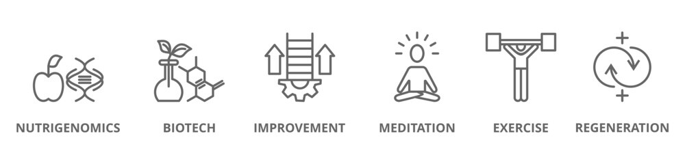 Biohacking icon - vector illustration . biohacking, nutrigenomics, biotech, improvement, meditation, exercise, regeneration, infographic, template, concept, banner, pictogram, icon set, icons .