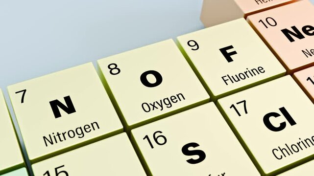 Zooming in from the complete periodic table of elements in English languge to the chemical element O Oxygen with atomic number 8