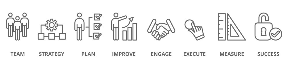 Change management banner web icon for business transformation and organizational change with team, strategy, plan, improve, engage, execute, measure and success. Minimal vector infographic.