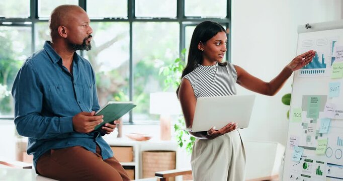 Laptop, tablet and whiteboard with people, teamwork and project management with charts. Employee, mentor and woman with pc, cooperation or review of data graphs, feedback or stats for design proposal