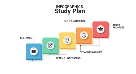 Study Plan Infographic: A concise and visually appealing study plan infographic outlines key steps for effective learning and academic success, from goal setting to progress tracking.