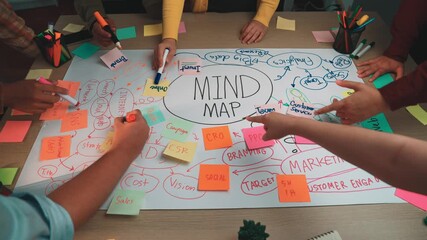 A dynamic group of individuals engages in a collaborative mind mapping session, using colorful Post-it notes to visualize marketing strategies and foster creativity. SACTR