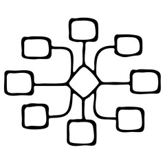 Mental health awareness doodle art icon. line art element illustration concept.