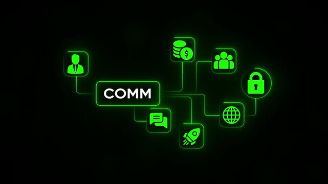 Neon Green COM Icons Connected in a Flowchart on Black Background comm communication