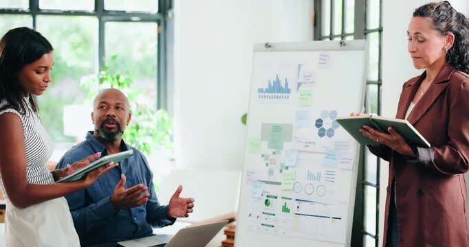 Tablet, whiteboard and business people in office with graphs for finance report with budget. Tech, discussion and team of financial advisors with statistics, charts or data for investment proposal.