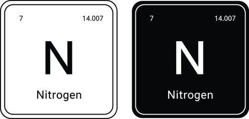 Nitrogen element symbol 'N' on a white and black background periodic table tile showing atomic number seven and atomic weight $14.007$ minimal graphic representation.