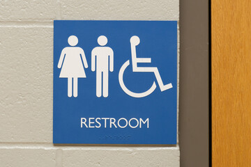 Restroom sign for male female handicap