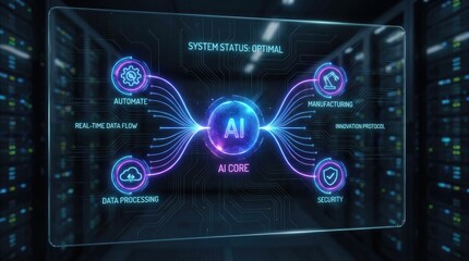 AI core system displaying automation, manufacturing, data processing, and security on a server room background