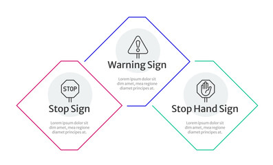Plakat Warning traffic signs rhombus infographic 3 steps. Symbols giving information to drivers. Safety on road. Drive infrastructure. Editable thin line icons diagram process. Lexend Montserrat font used