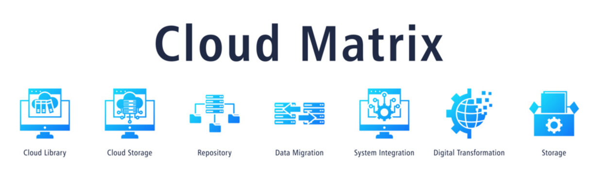 Cloud Matrix web banner icon vector illustration with icons of Cloud Library, Cloud Storage, Repository, Data Migration, System Integration, Digital Transformation and Storage.