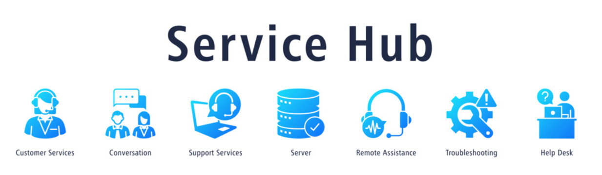 Service Hub web banner icon vector illustration with icons of Customer Services, Conversation, Support Services, Server, Remote Assistance, Troubleshooting and Help Desk.