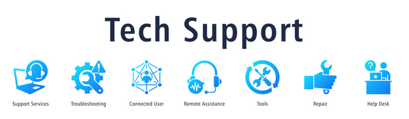 Tech Support banner with icons of Support Services, Troubleshooting, Connected User, Remote Assistance, Tools, Repair and Help Desk.