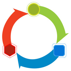 infographic Colorful Cycle Diagram with three Arrows