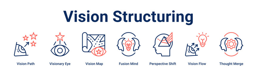 Vision Structuring web banner icon vector illustration concept for business with icon of Vision Path, Visionary Eye, Vision Map, Fusion Mind, Perspective Shift, Vision Flow.