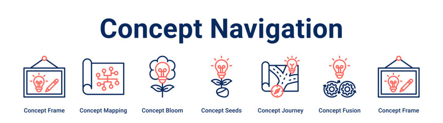 Concept Navigation web banner icon vector illustration concept for business with icon of Concept Frame, Concept Mapping, Concept Bloom, Concept Seeds, Concept Journey, Concept Fusion.