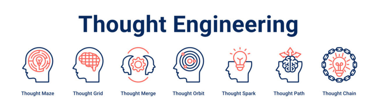 Thought Engineering web banner icon vector illustration concept for business with icon of Thought Maze, Thought Grid, Thought Merge, Thought Orbit, Thought Spark, Thought Path.