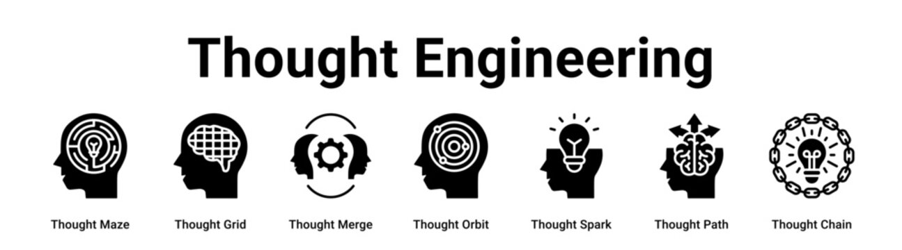 Thought Engineering web banner icon vector illustration concept for business with icon of Thought Maze, Thought Grid, Thought Merge, Thought Orbit, Thought Spark, Thought Path.