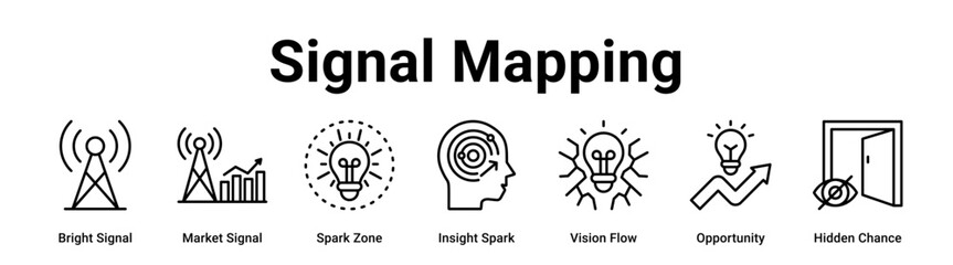 Signal Mapping web banner icon vector illustration concept for business with icon of Bright Signal, Market Signal, Spark Zone, Insight Spark, Vision Flow, Opportunity.