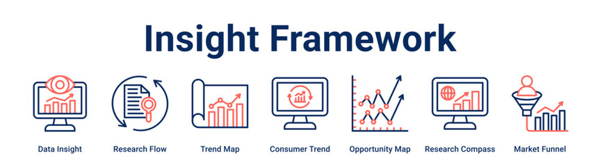 Insight Framework web banner icon vector illustration concept for business with icon of Data Insight, Research Flow, Trend Map, Consumer Trend, Opportunity Map, Research Compass.