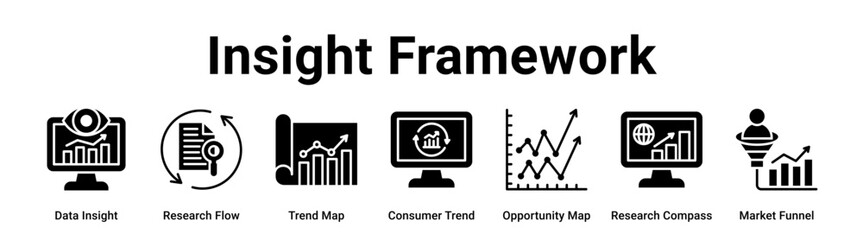 Insight Framework web banner icon vector illustration concept for business with icon of Data Insight, Research Flow, Trend Map, Consumer Trend, Opportunity Map, Research Compass.