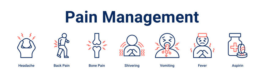 Pain Management web banner icon vector illustration concept for health and medical with icon of Headache, Back Pain, Bone Pain, Shivering, Vomiting.