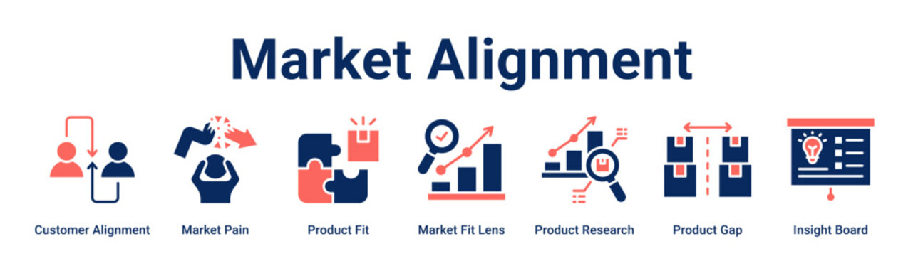 Market Alignment web banner icon vector illustration concept for business with icon of Customer Alignment, Market Pain, Product Fit, Market Fit Lens, Product Research, Product Gap.