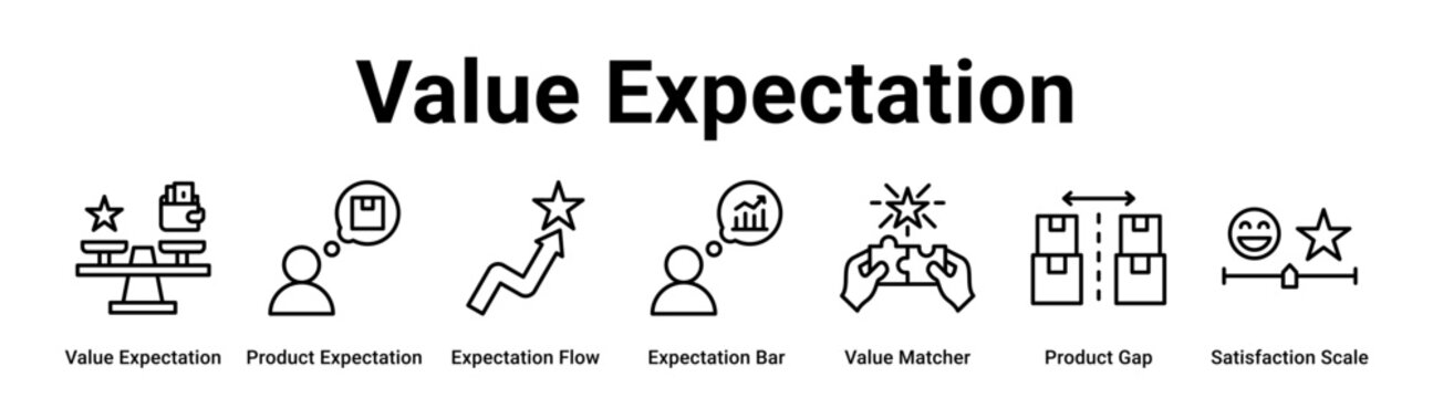 Value Expectation web banner icon vector illustration concept for business with icon of Value Expectation, Product Expectation, Expectation Flow, Expectation Bar, Value Matcher, Product Gap.