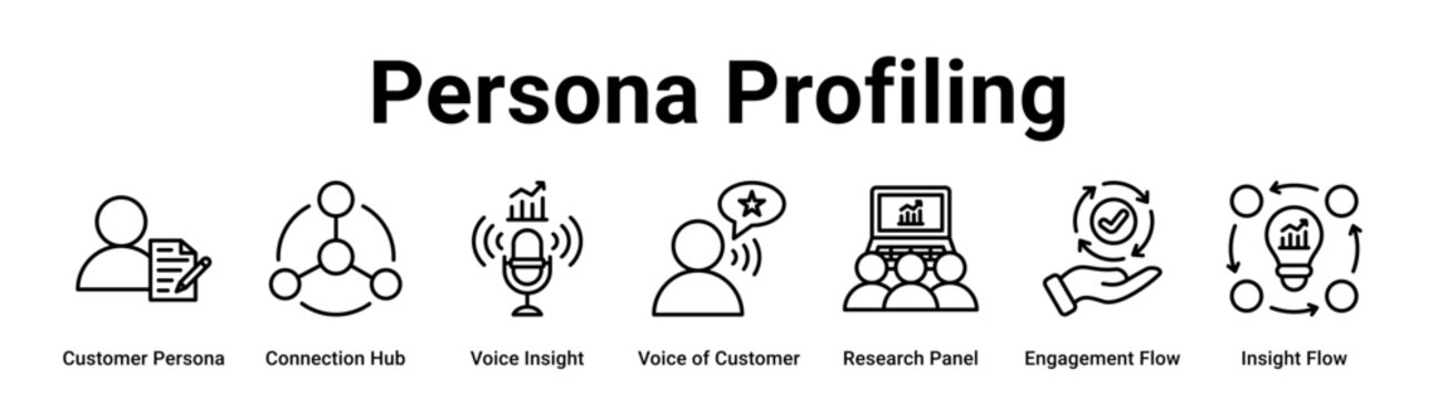Persona Profiling web banner icon vector illustration concept for business with icon of Customer Persona, Connection Hub, Voice Insight, Voice of Customer, Research Panel, Engagement Flow.