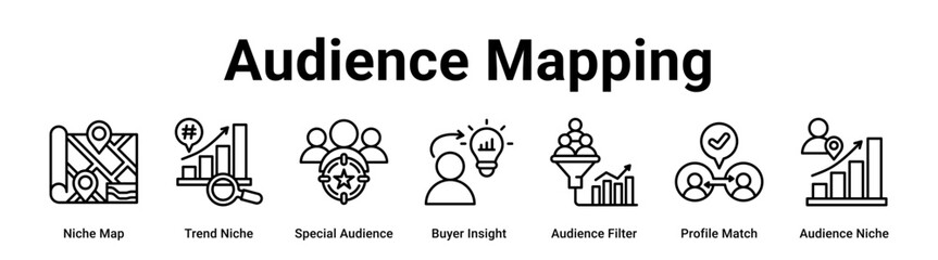 Audience Mapping web banner icon vector illustration concept for business with icon of Niche Map, Trend Niche, Special Audience, Buyer Insight, Audience Filter, Profile Match.