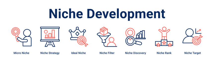 Niche Development web banner icon vector illustration concept for business with icon of Micro Niche, Niche Strategy, Ideal Niche, Niche Filter, Niche Discovery, Niche Rank.