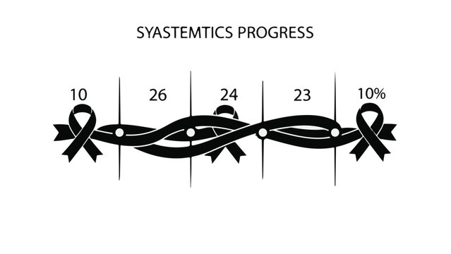 Visual representation of progress and setbacks with a winding ribbon and numerical markers.