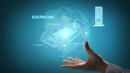 Structure of electric car showing battery system, traction motor, control units, and charging station for understanding EV functionality and energy flow Vouch