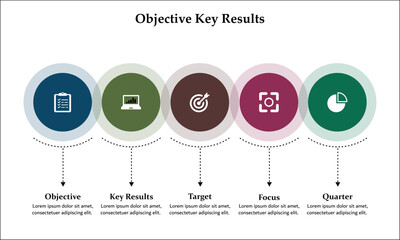 Five Objective Key results. Infographic template with icons and description placeholder