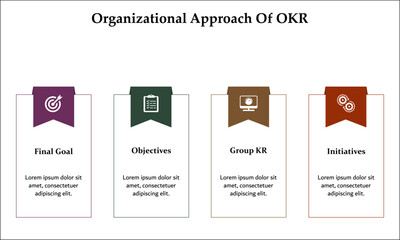 Organizational approach of Objective key results. Infographic template with icons and description placeholder