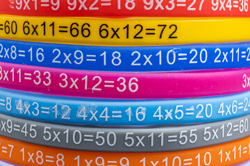 Fototapeta premium Colorful multiplication table on elastic bands